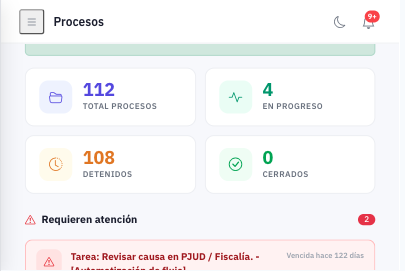 Panel de gestión de causas y tareas de TuProcurador Gestor de Oficina