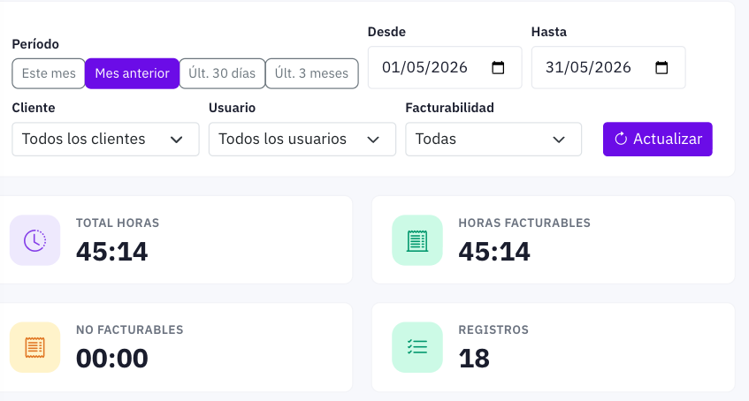 Vista del módulo TuProcurador Time Tracker